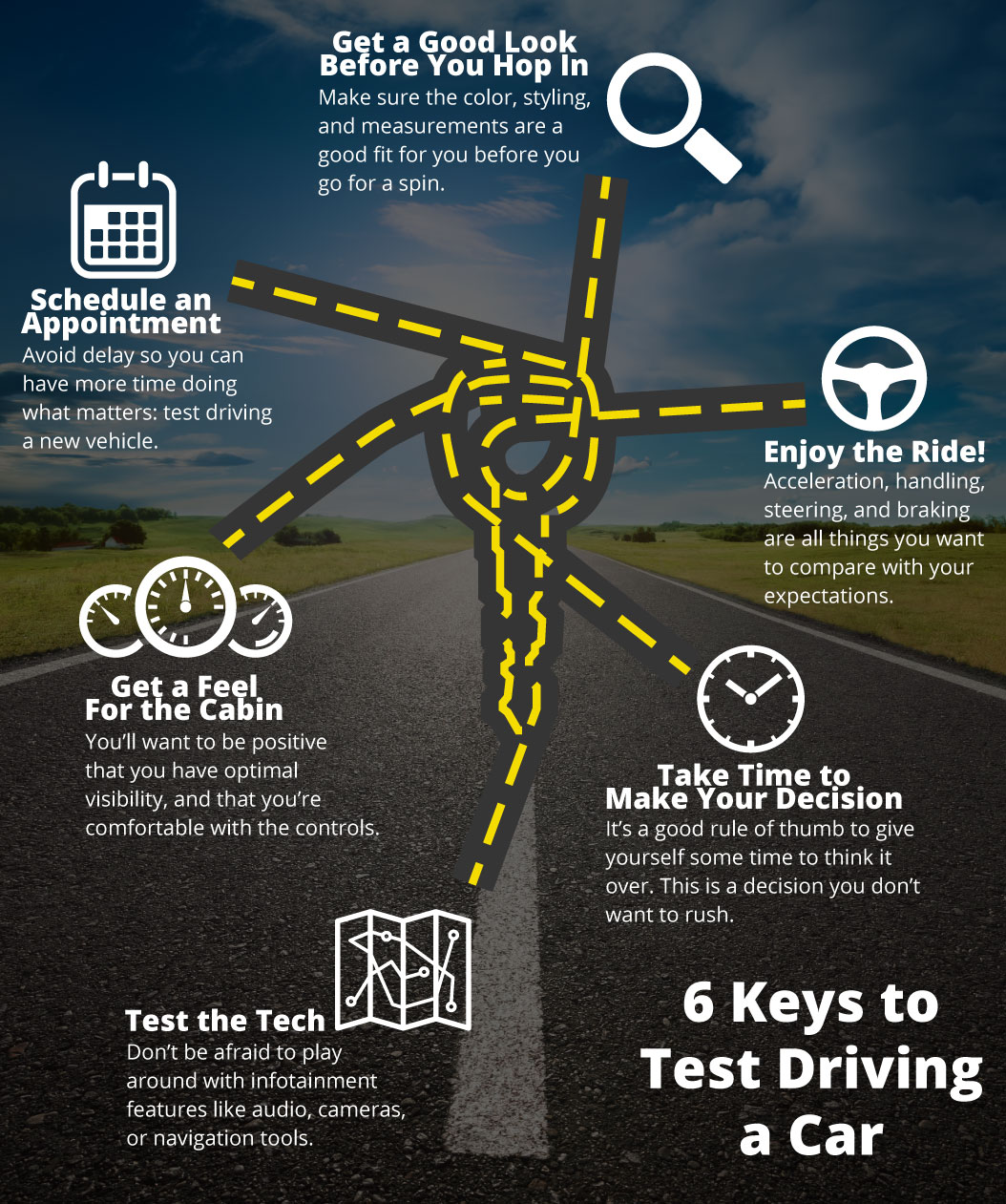 An infographic with tips on how to test drive a vehicle