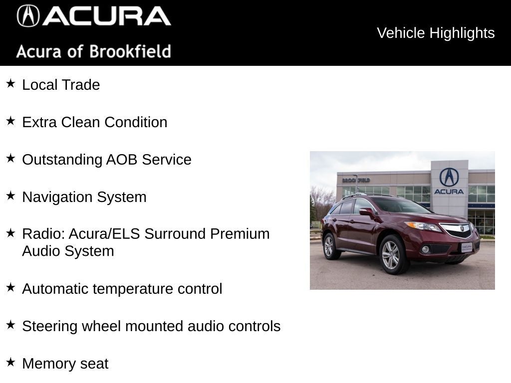 2015 Acura RDX Technology Package