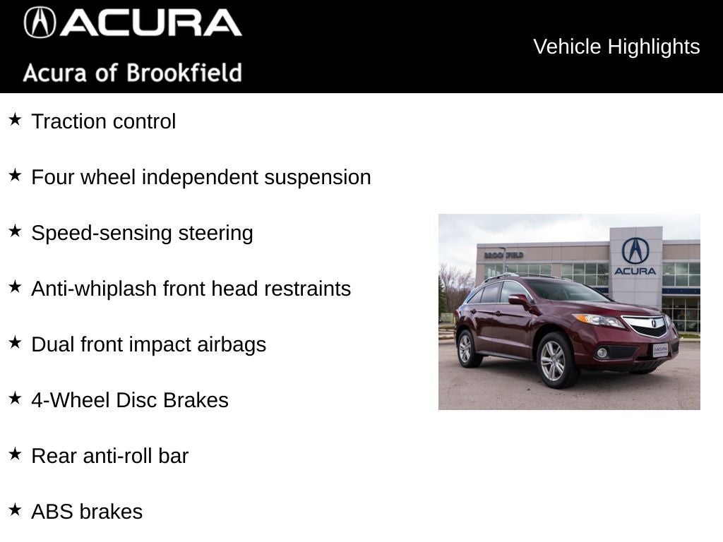 2015 Acura RDX Technology Package