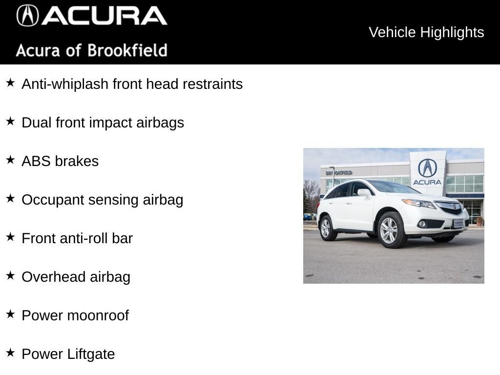 2015 Acura RDX Technology Package