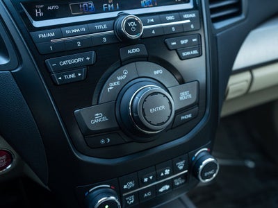 2015 Acura RDX Technology Package