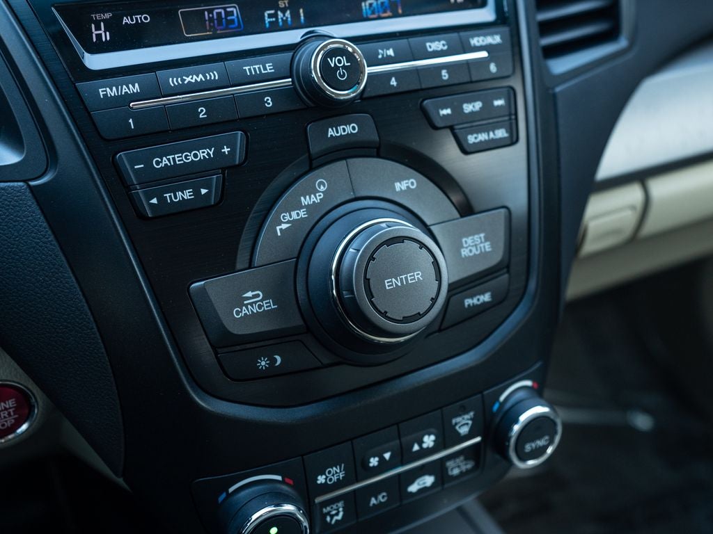 2015 Acura RDX Technology Package