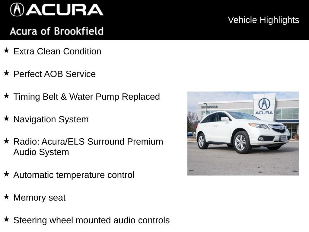 2015 Acura RDX Technology Package