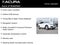 2015 Acura RDX Technology Package