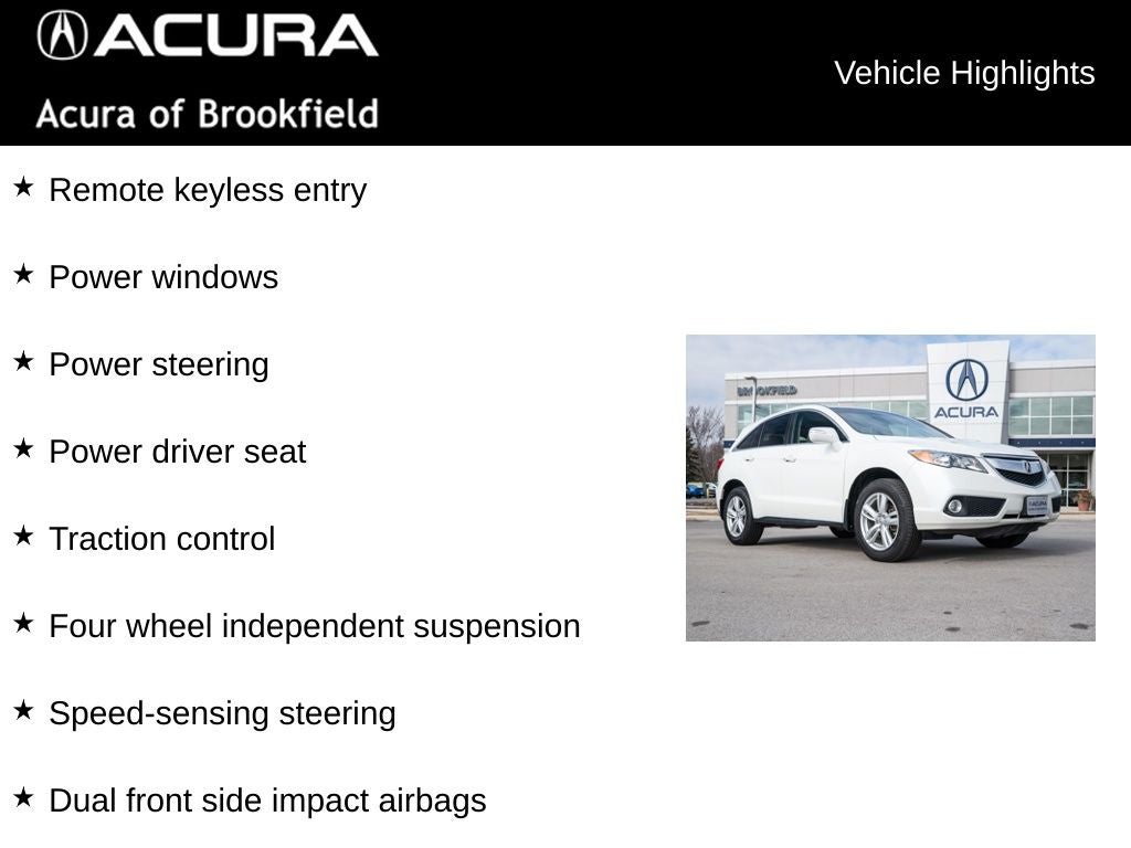 2015 Acura RDX Technology Package