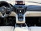 2026 Acura RDX Advance Package SH-AWD