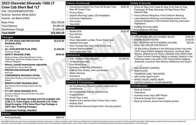 2023 Chevrolet Silverado 1500 LT LT1
