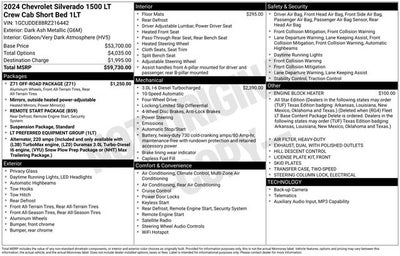 2024 Chevrolet Silverado 1500 LT LT1