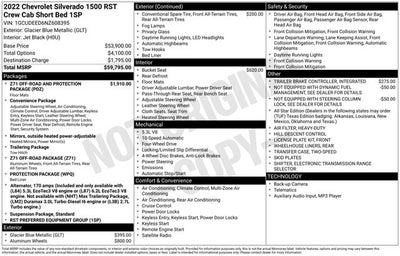 2022 Chevrolet Silverado 1500 RST