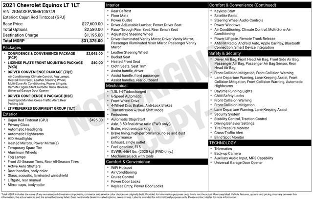 2021 Chevrolet Equinox LT