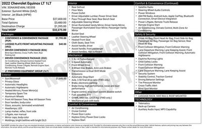 2022 Chevrolet Equinox LT