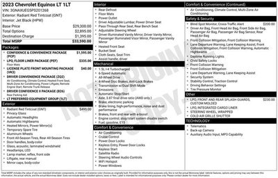 2023 Chevrolet Equinox LT