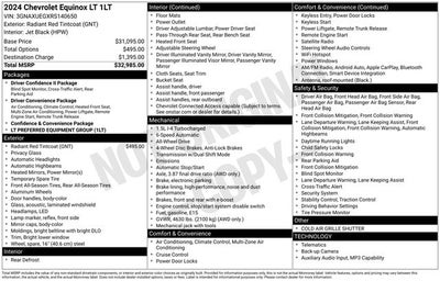 2024 Chevrolet Equinox LT