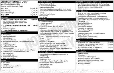 2022 Chevrolet Blazer LT