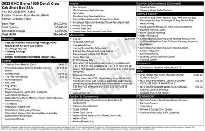 2023 GMC Sierra 1500 Denali